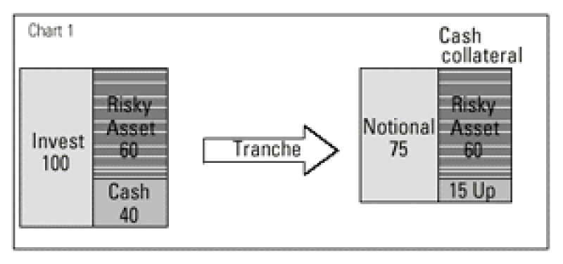 dw-lc20graph201.gif