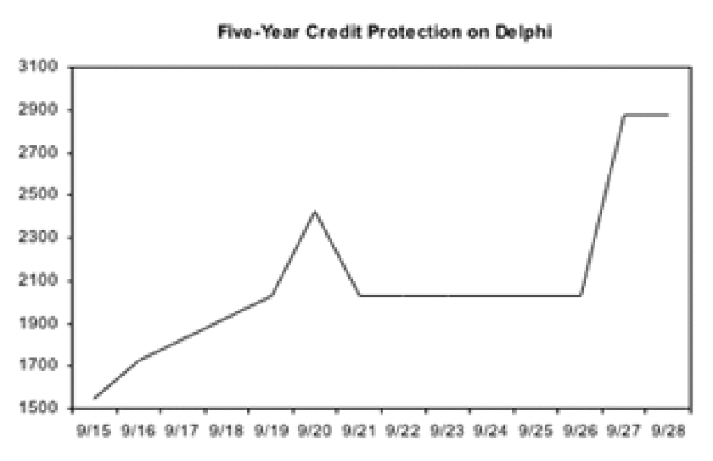 dw-five-year.gif