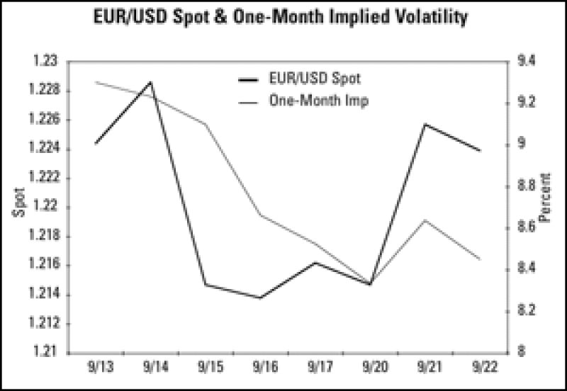 eurusd.gif