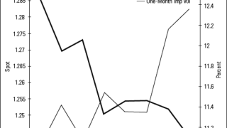 usd-chf.gif