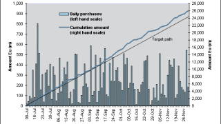 ecb20091202.gif