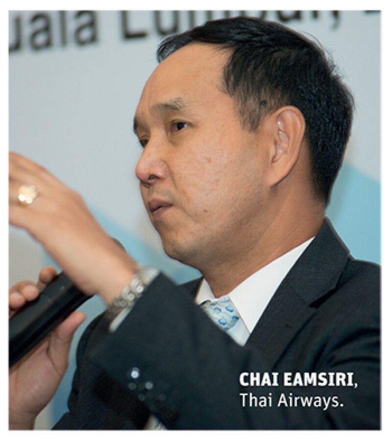 CE