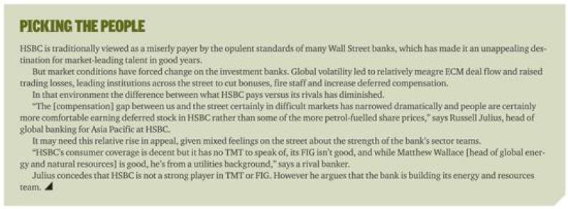 mar12-hsbc-1.jpg
