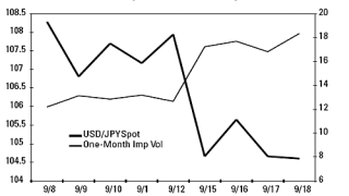 usdjpy.gif