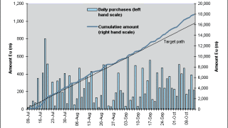 ecb20091014.gif