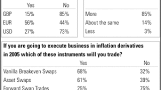 barclaycharts.gif