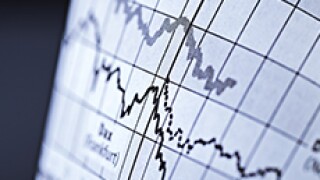 volatility