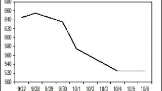 graph.gif