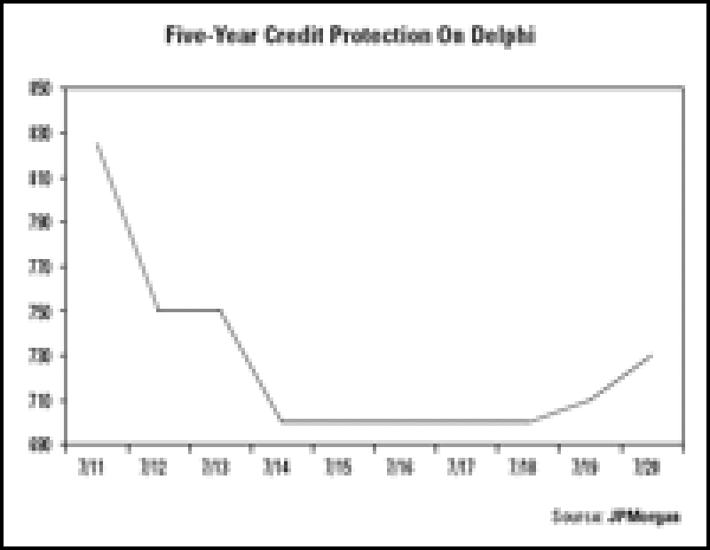 dw-five20year.gif