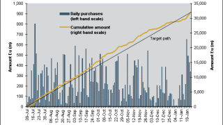 ecb20100122.gif