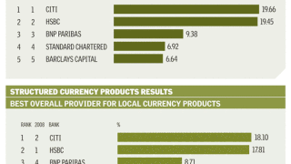 sp-currency.gif