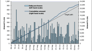 ecb20091113.gif