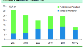 bnpp-pfandbrief.png