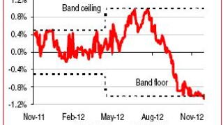 hsbc-rmb-trade.jpg