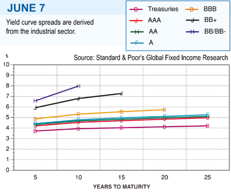 bw-curve613.gif