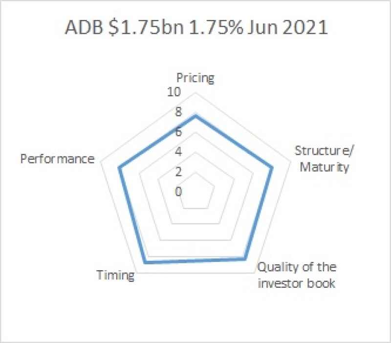 bm 0806 1