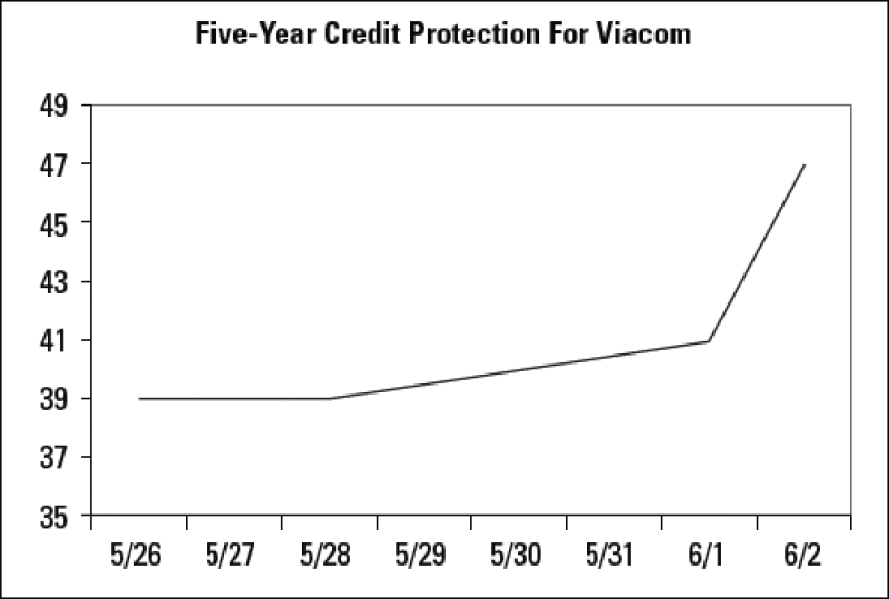 credit-plan.gif