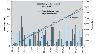 ecb20090925.gif