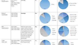 data1copy