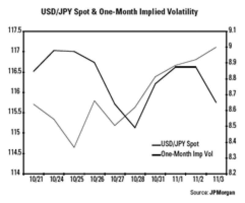dw-usdjpy.gif