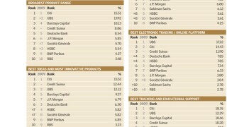 sp-poll-may10-1.jpg
