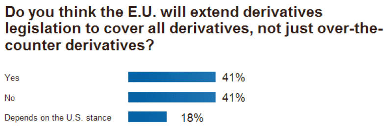 poll.gif