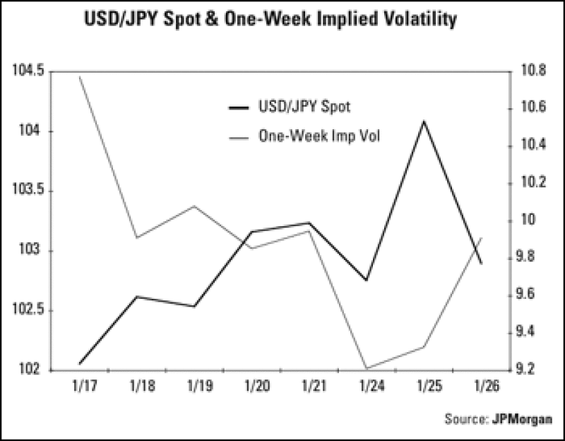 spotgraph.gif