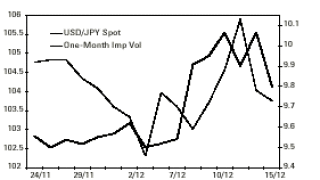 usd.gif
