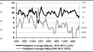 charts.gif