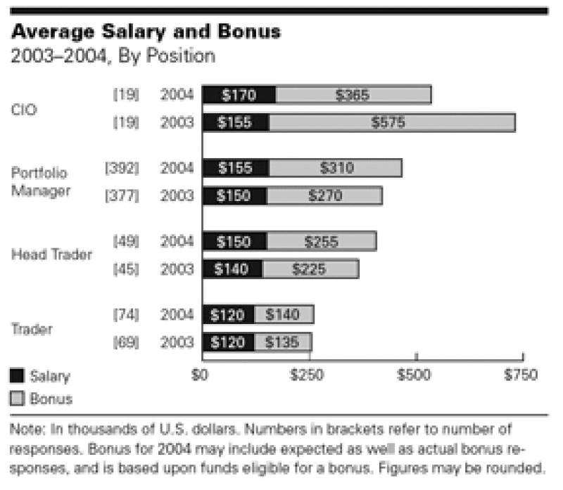chart20a.gif