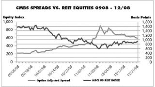 cmbs22.gif