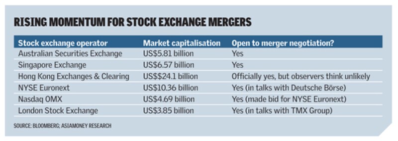 may11-asx-2.jpg