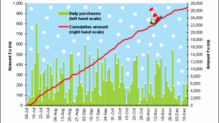 ecb20xmas.gif