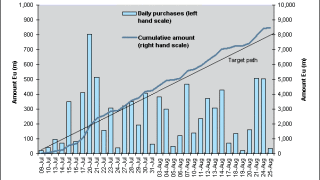 ecb20090826.gif