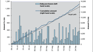 ecb20090930.gif