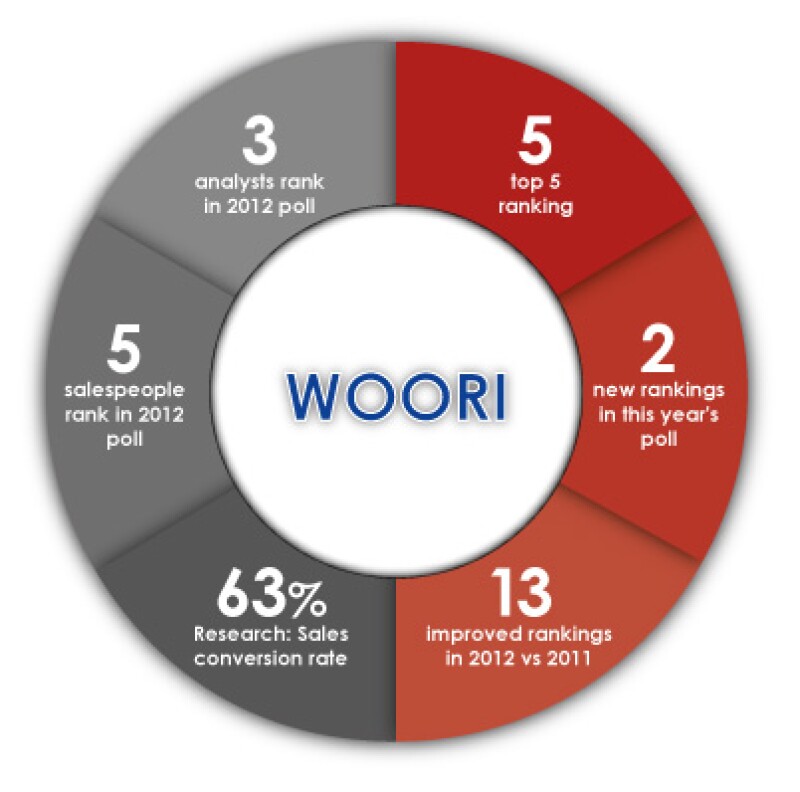 bp20woori.jpg