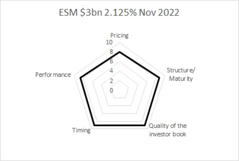 bm 02 11 4