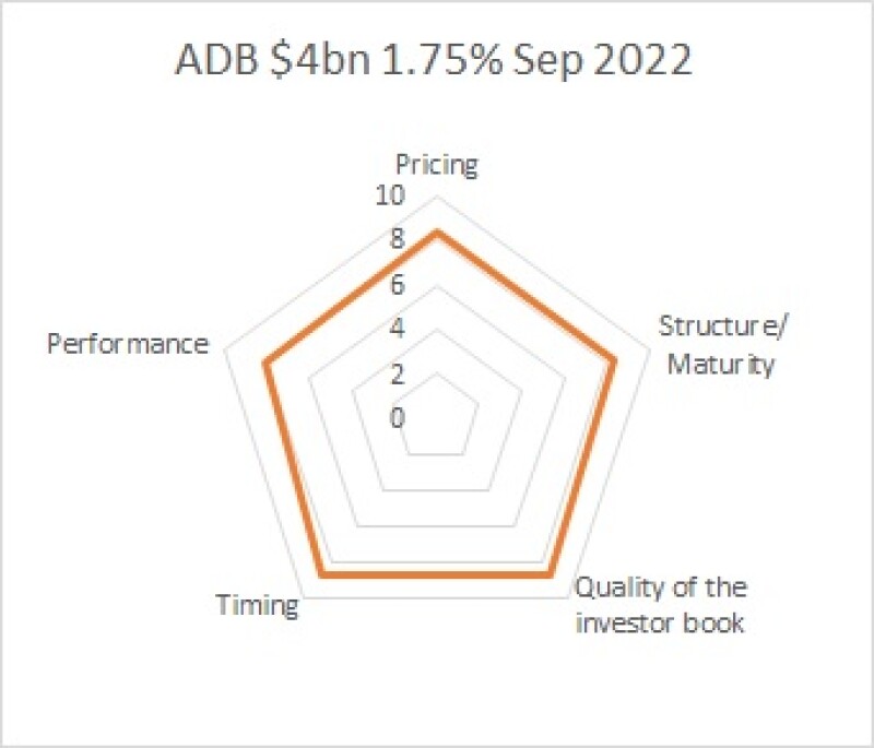 bm 14 09 1