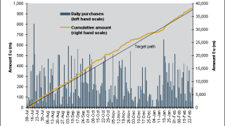 ecb20100226.gif