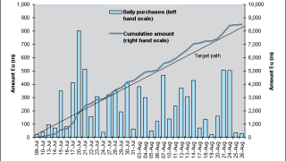 ecb20090827.gif