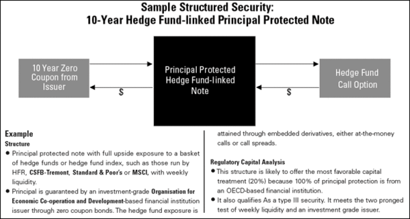 structuresample.gif