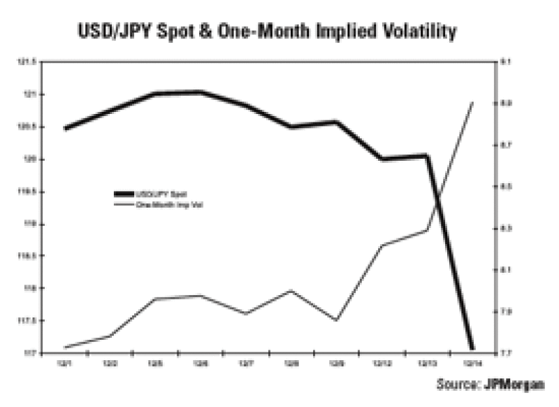 dw-usdjpy.gif