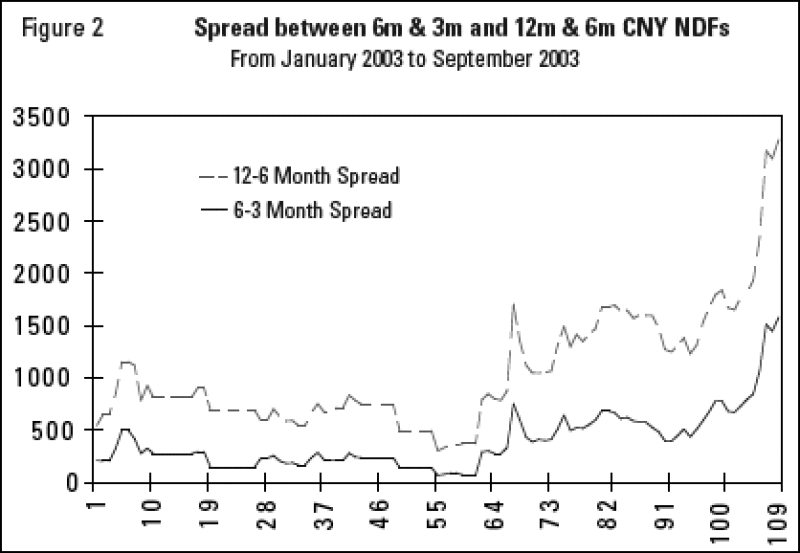 fig2.gif