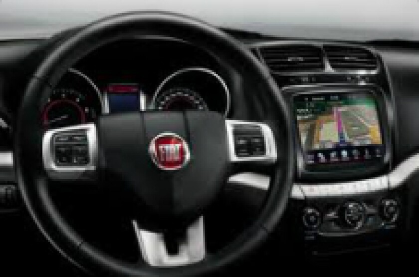 Fiat (right size for GC)