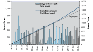 ecb20091012.gif