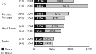 chart20a.gif