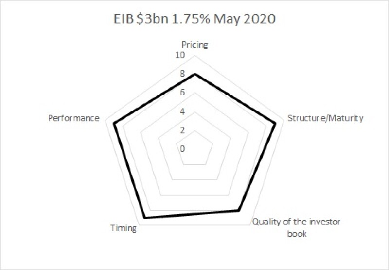 BM1602-5
