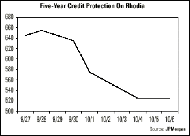 graph.gif