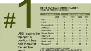 brokers1.gif