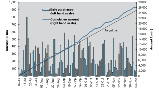ecb20091204.gif